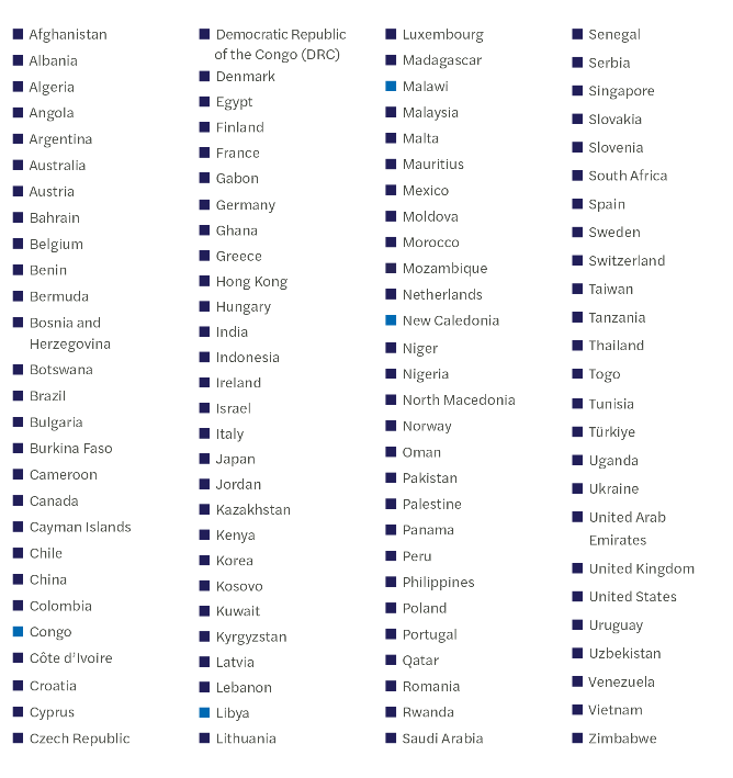 Country list associated with the global footprint map